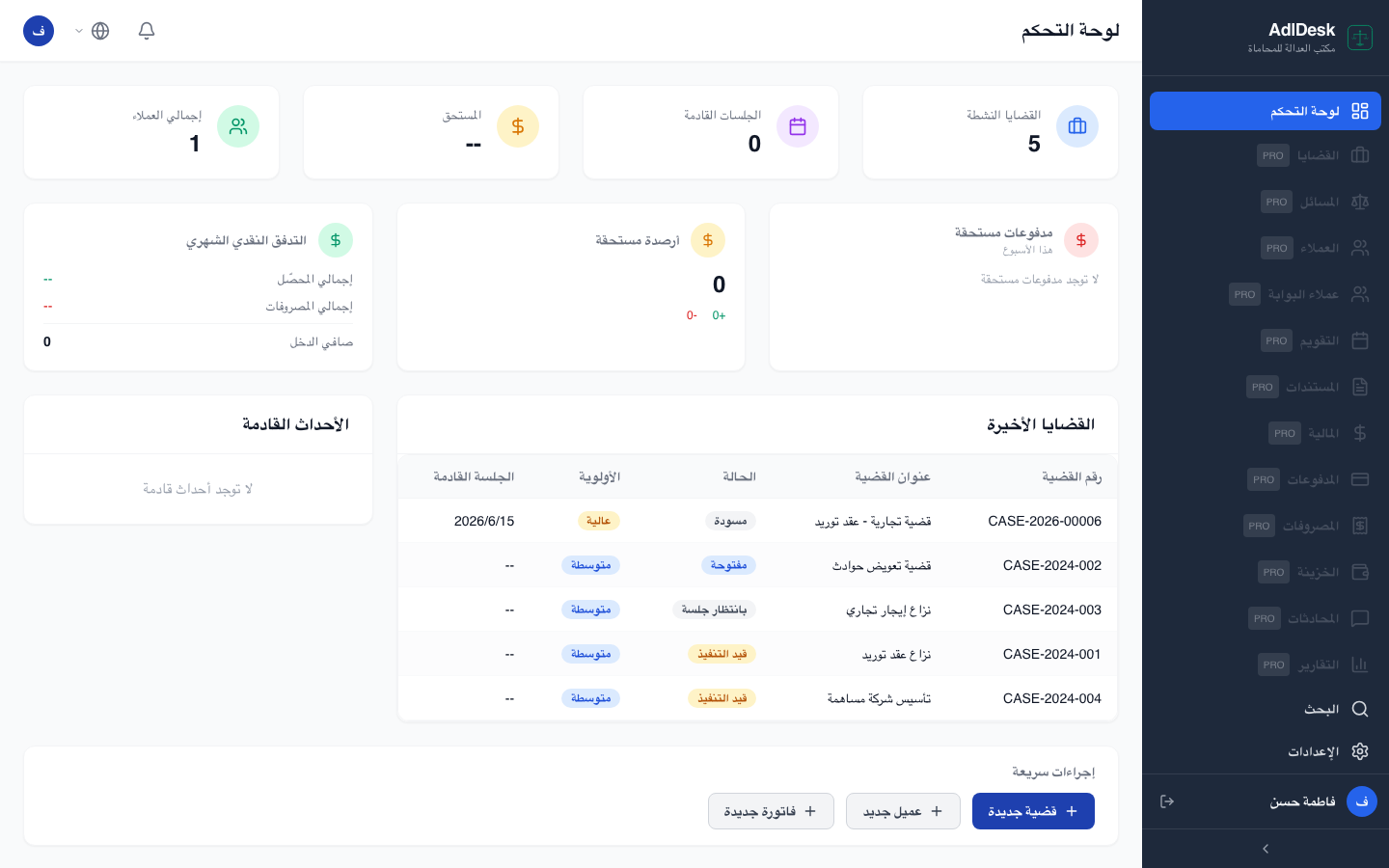 لوحة تحكم المدير