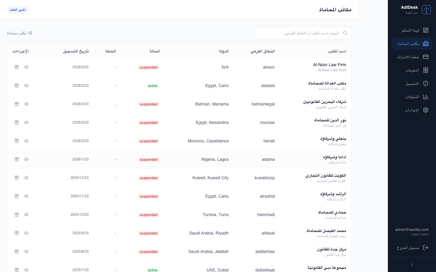 إدارة المكاتب